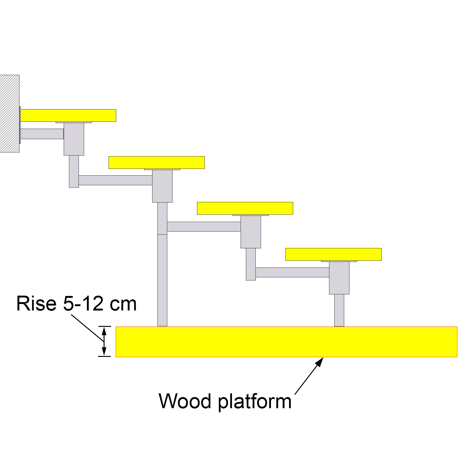 Stairs modular